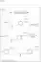 Fig. 68 - Therapeutic compositions and related methods of use