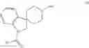 Fig. 181 - Spiropiperidines for use as tryptase inhibitors