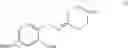 Fig. 197 - Spiropiperidines for use as tryptase inhibitors