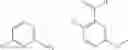 Fig. 110 - Compounds and methods for kinase modulation, and indications therefor
