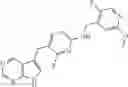 Fig. 201 - Compounds and methods for kinase modulation, and indications therefor