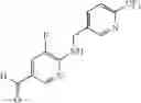 Fig. 255 - Compounds and methods for kinase modulation, and indications therefor