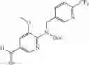 Fig. 64 - Compounds and methods for kinase modulation, and indications therefor