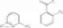 Fig. 95 - Compounds and methods for kinase modulation, and indications therefor
