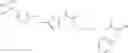 Fig. 91 - CDK inhibitors
