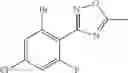 Fig. 32 - Biaryl amide derivatives