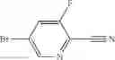 Fig. 42 - Biaryl amide derivatives