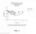 Fig. 03 - Methods of Reducing Risk of Infection from Pathogens