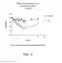 Fig. 05 - Methods of Reducing Risk of Infection from Pathogens