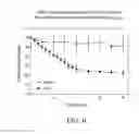 Fig. 07 - Methods of Reducing Risk of Infection from Pathogens