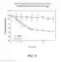 Fig. 09 - Methods of Reducing Risk of Infection from Pathogens