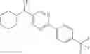Fig. 155 - Glucagon receptor modulators