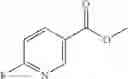 Fig. 191 - Glucagon receptor modulators