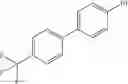Fig. 197 - Glucagon receptor modulators