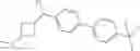 Fig. 241 - Glucagon receptor modulators