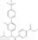 Fig. 50 - Glucagon receptor modulators
