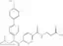 Fig. 85 - Glucagon receptor modulators