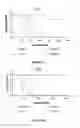 Fig. 08 - METHODS AND COMPOSITIONS FOR TREATING CANCERS