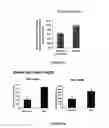 Fig. 09 - METHODS AND COMPOSITIONS FOR TREATING CANCERS