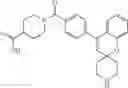 Fig. 290 - SPIROCYCLIC HETEROCYCLIC DERIVATIVES AND METHODS OF THEIR USE