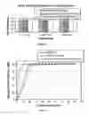 Fig. 03 - DRUG COATING PROVIDING HIGH DRUG LOADING AND METHODS FOR PROVIDING THE SAME