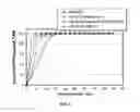 Fig. 04 - DRUG COATING PROVIDING HIGH DRUG LOADING AND METHODS FOR PROVIDING THE SAME
