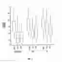 Fig. 02 - Pharmaceutical compositions comprising dextromethorphan and quinidine for the treatment of neurological disorders