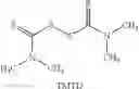 Fig. 71 - Agents for controlling plant pests