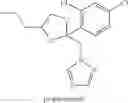 Fig. 82 - Agents for controlling plant pests