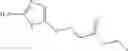 Fig. 06 - Urea glucokinase activators