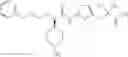 Fig. 10 - Urea glucokinase activators