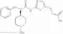 Fig. 100 - Urea glucokinase activators