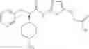 Fig. 101 - Urea glucokinase activators