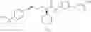 Fig. 102 - Urea glucokinase activators