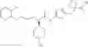 Fig. 104 - Urea glucokinase activators