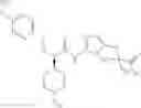 Fig. 13 - Urea glucokinase activators