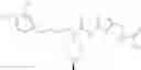 Fig. 131 - Urea glucokinase activators
