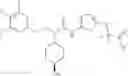 Fig. 134 - Urea glucokinase activators
