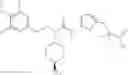 Fig. 138 - Urea glucokinase activators