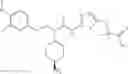 Fig. 139 - Urea glucokinase activators