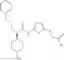 Fig. 15 - Urea glucokinase activators