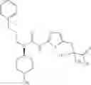 Fig. 16 - Urea glucokinase activators