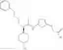 Fig. 17 - Urea glucokinase activators