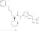 Fig. 21 - Urea glucokinase activators