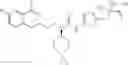 Fig. 31 - Urea glucokinase activators