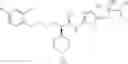 Fig. 32 - Urea glucokinase activators