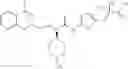 Fig. 33 - Urea glucokinase activators