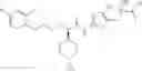 Fig. 34 - Urea glucokinase activators