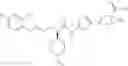 Fig. 37 - Urea glucokinase activators