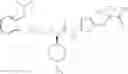 Fig. 47 - Urea glucokinase activators